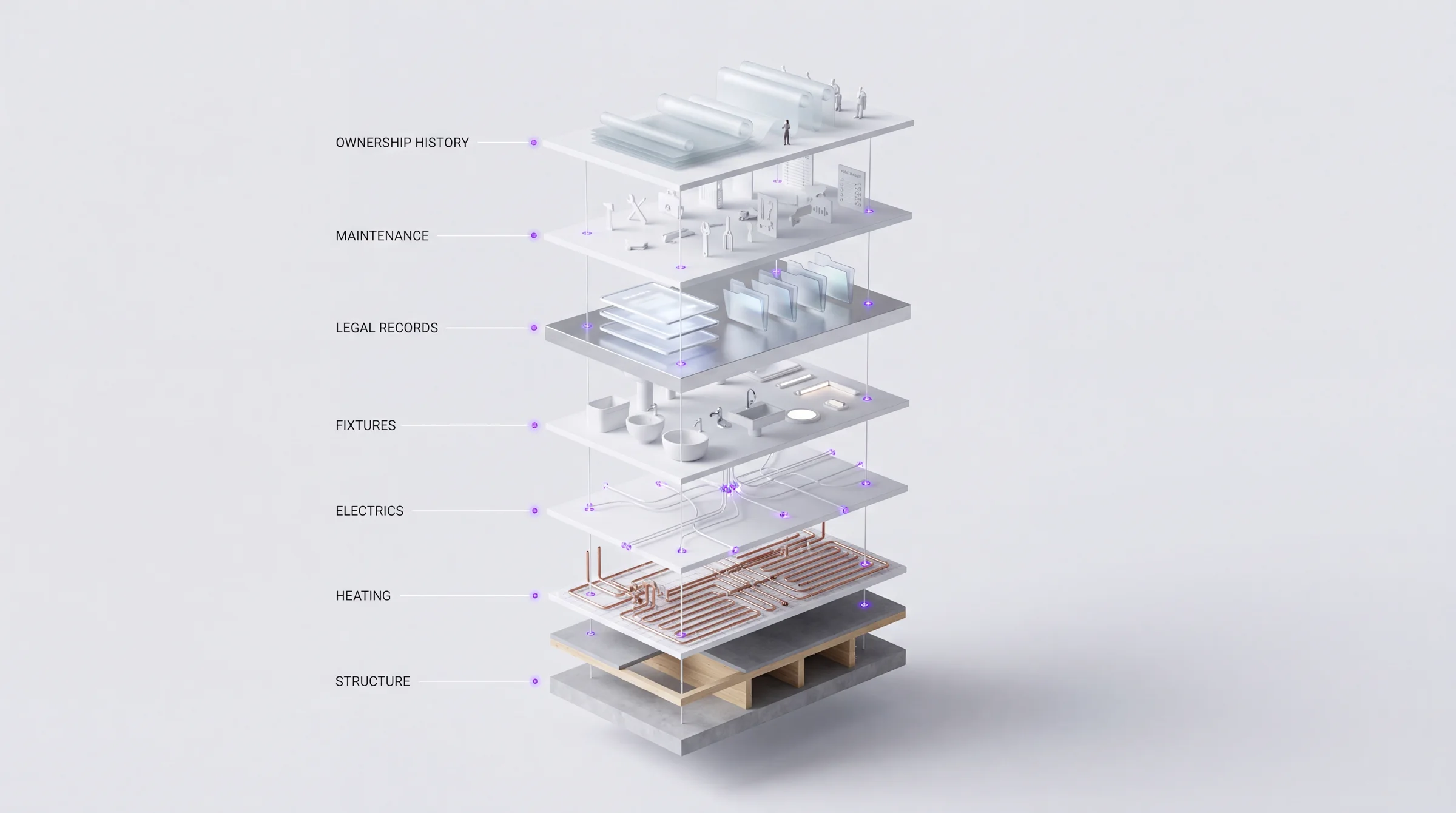Exploded axonometric view of a house separating into structure, services and records
