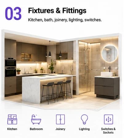 Fixtures & Fittings — illustration
